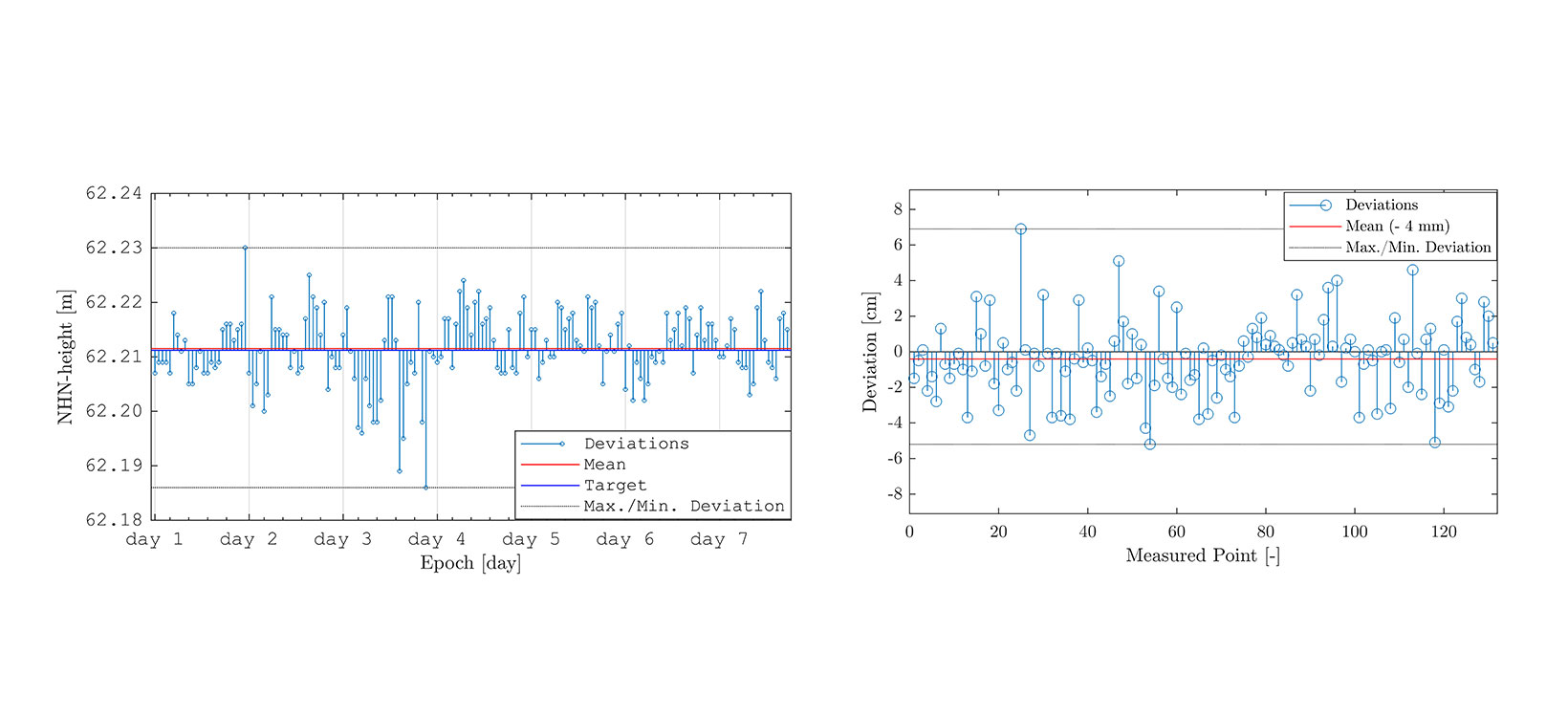 CLGE Student Contest