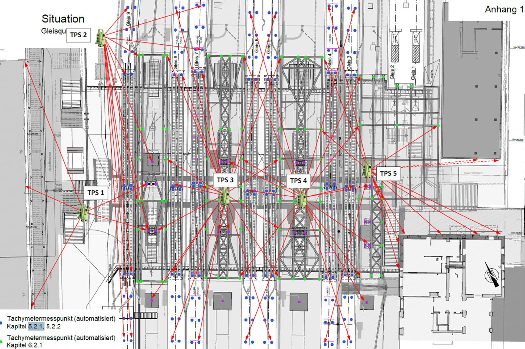 Digging deeper with monitoring - Terradata & Leica Geosystems AG - Case Study - Concept of measuring