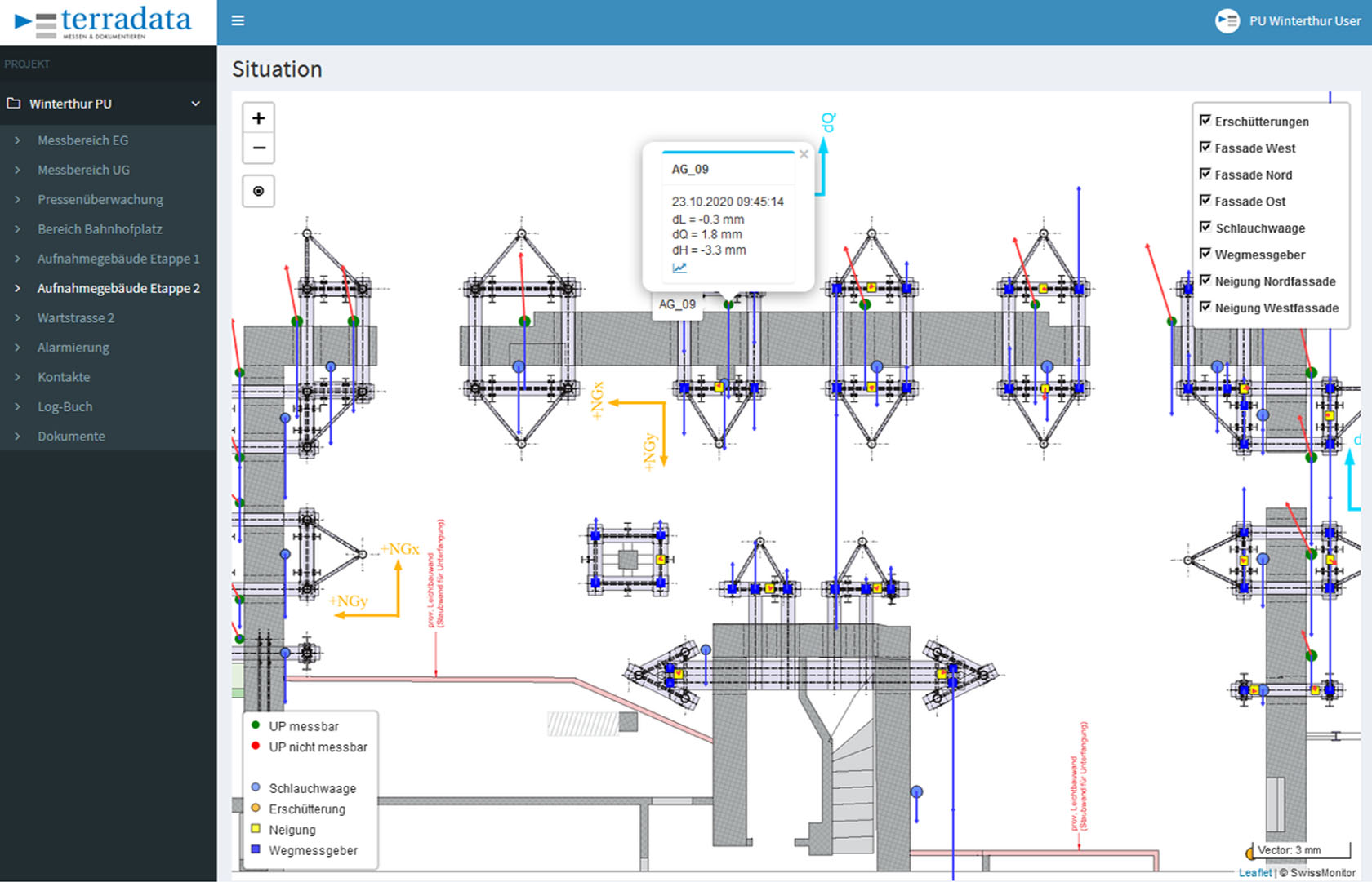 Digging deeper with monitoring - Terradata & Leica Geosystems AG - Case Study - TEDAMOS