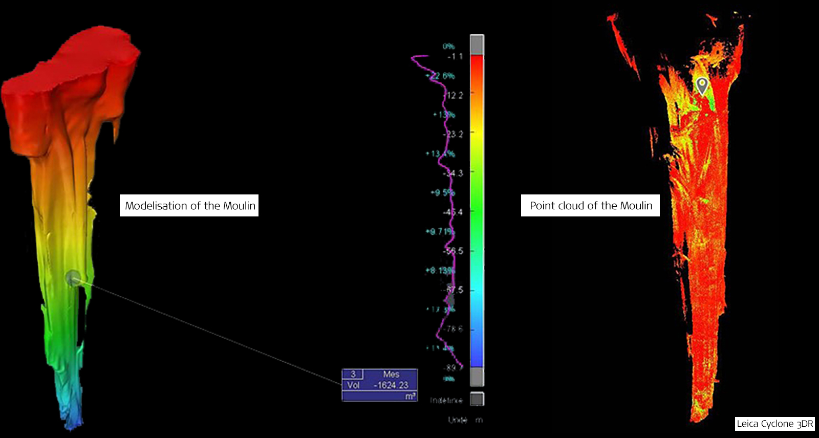 Data image of Mer de Glace Moulin in Cyclone 3DR