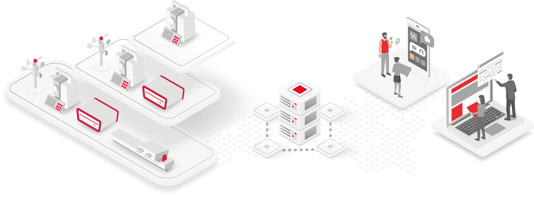 Évolutivité des solutions de surveillance de Leica, workflow et visualisation