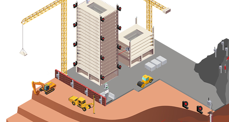 Construction site - Monitoring solutions