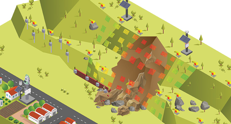 Landslide & cut slope monitoring - Leica Geosystems