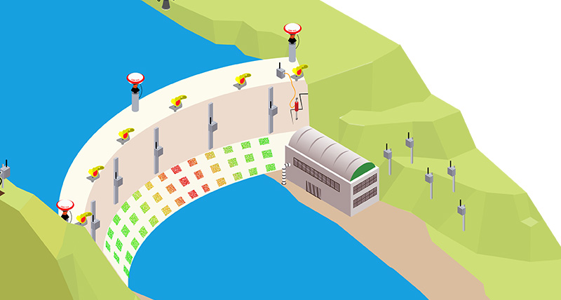The complete solution for monitoring of dams and their infrastructure - Leica Geosystems