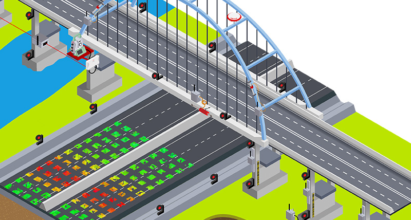Monitoring for highways - Leica Geosystems