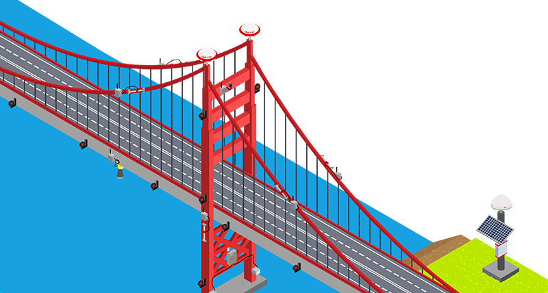 Monitoring large infrastructure - Leica Geosystems
