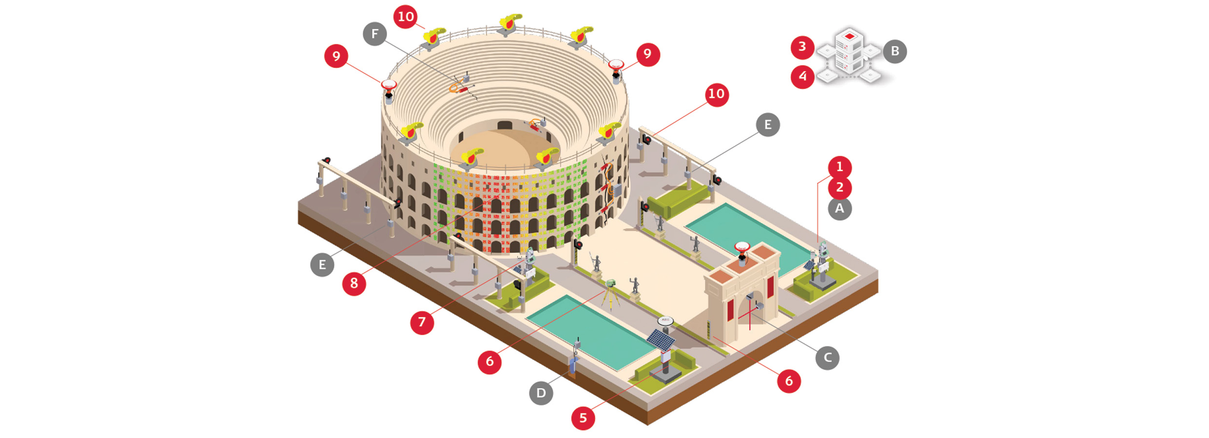 Monitoring for preservation of heritage structures