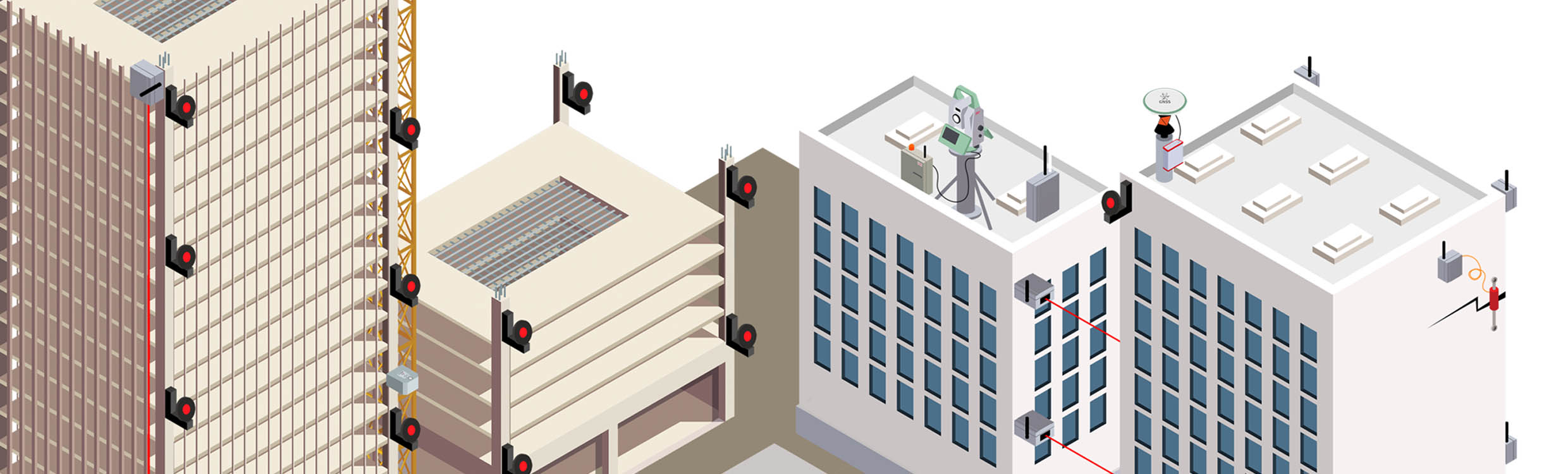 Urban Monitoring Leica Geosystems Large Key Visual 2480x750px