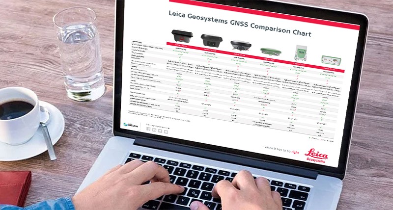 GNSS Comparison chart