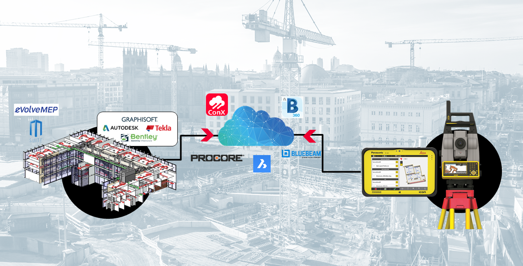 Leica iCON verification results from field to office