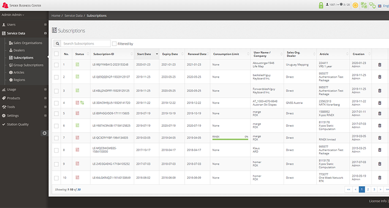 Leica Spider Business Center - Admin Portal