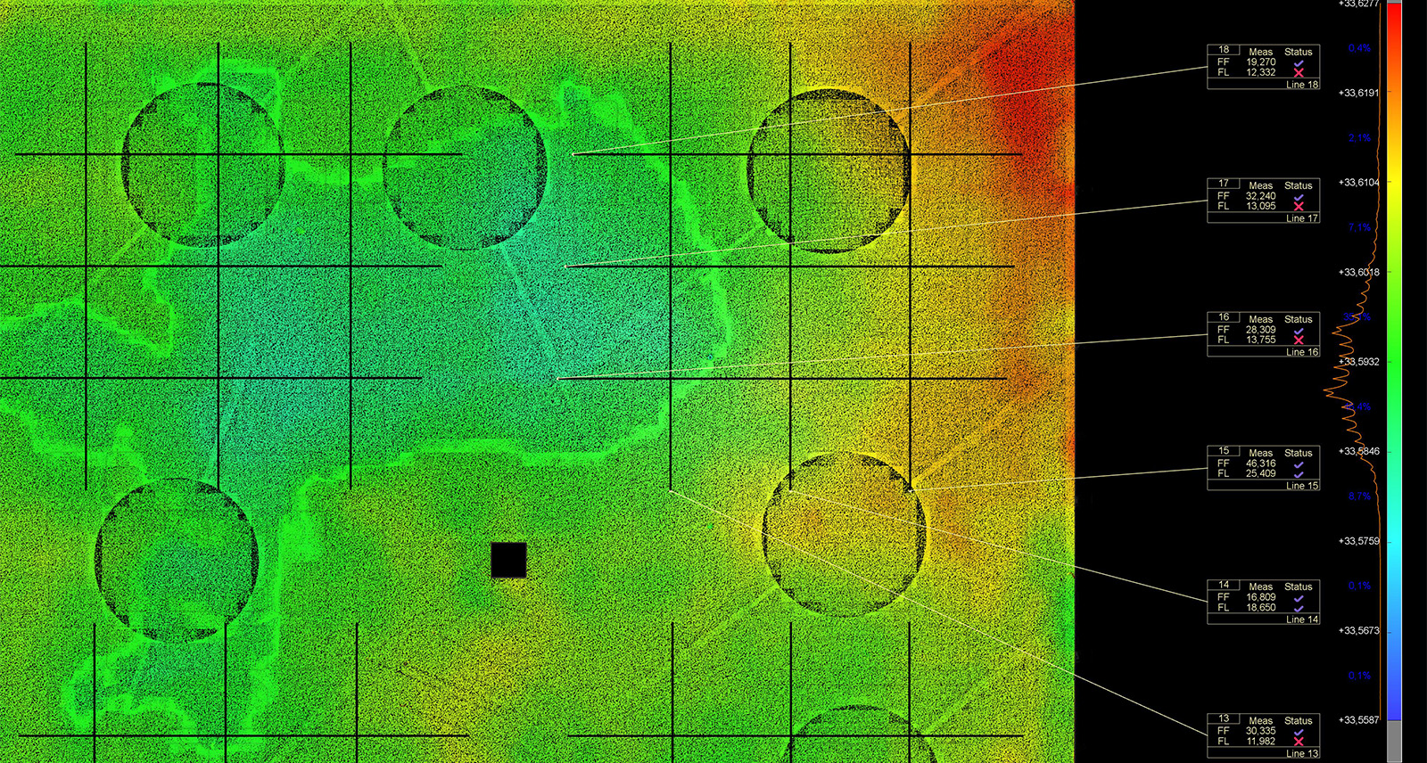 Floor Flatness Floor Levelness Analysis Webinar