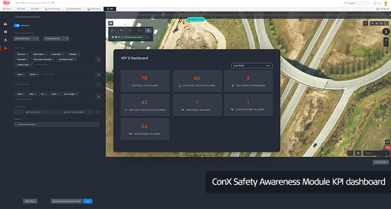 Leica Geosystems safety awareness module KPI dashboard