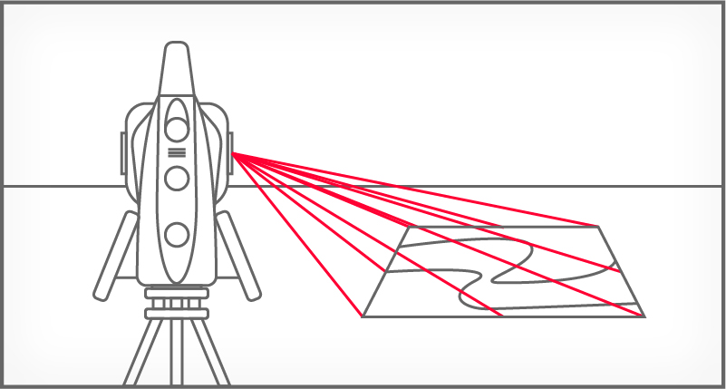 immagine della callout