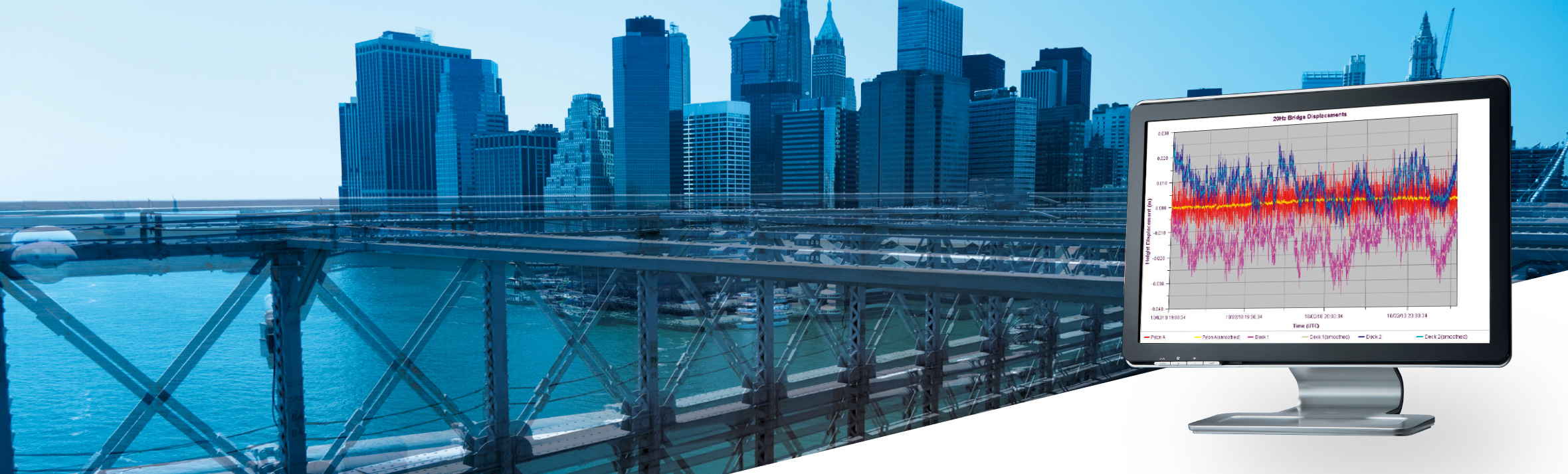 Leica GeoMoS HiSpeed 