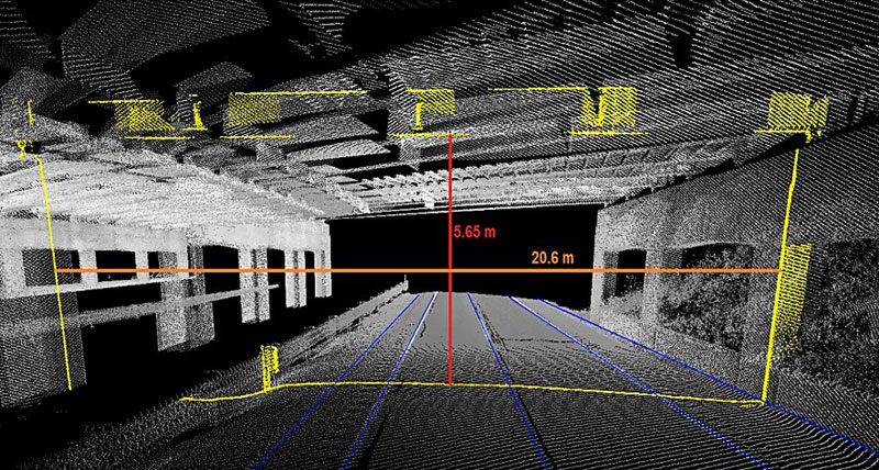 SiRoadScan by Leica Geosystems - Mobile Sensor Platforms - Software