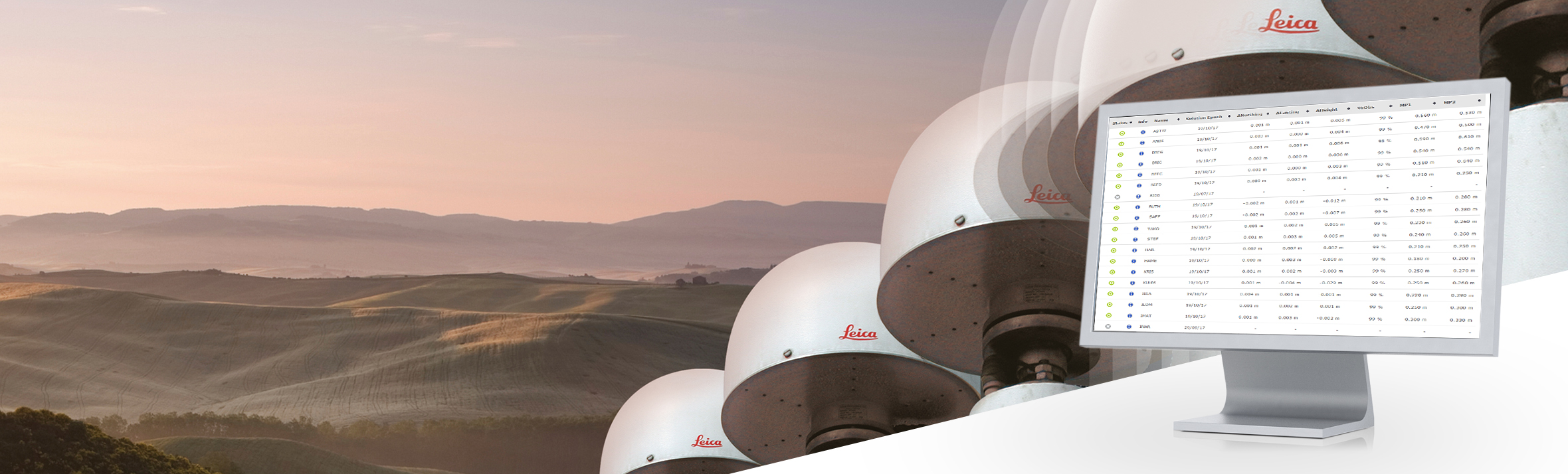 Leica CrossCheck dla stacji referencyjnych