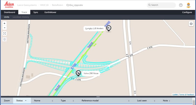 Leica iCON telematics