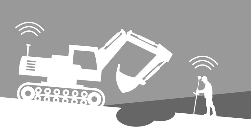 Rental Machine control